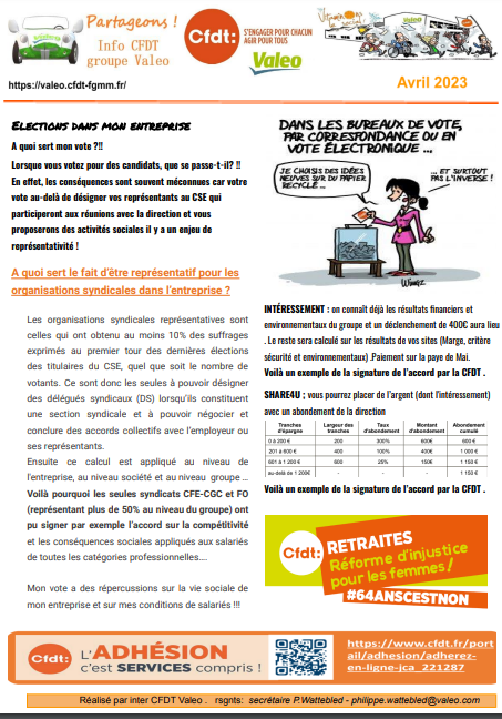 Communication Groupe Avril 2023 Site Des Salari s Valeo France